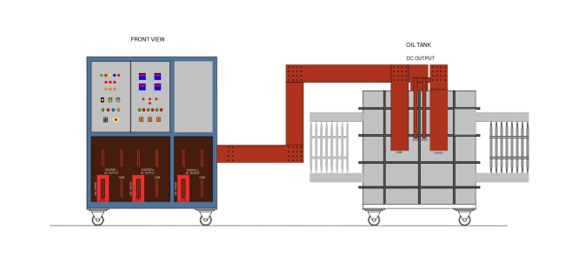 10kA AC High Current Injector with DC option