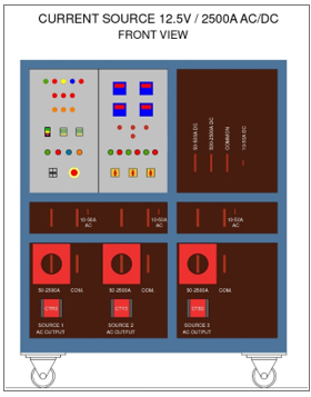 10kA AC High Current Injector with DC option